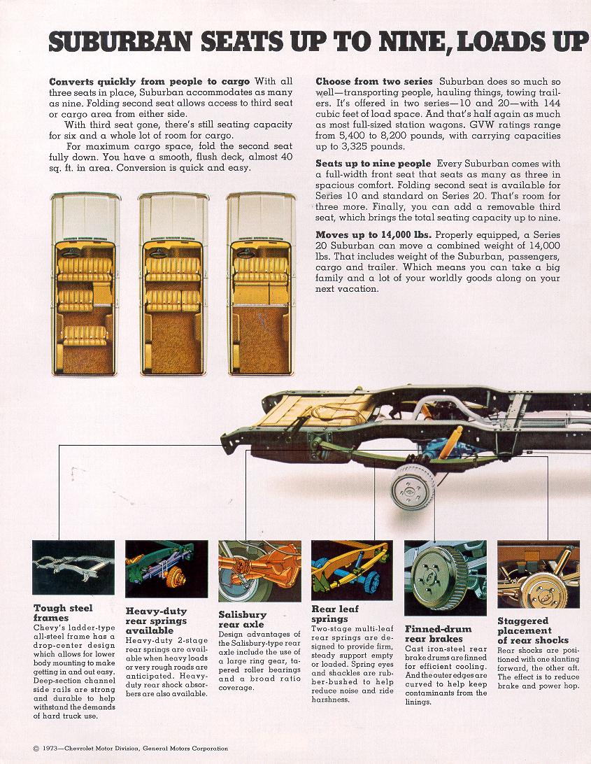 1974 Chevrolet Suburban Folder Page 4